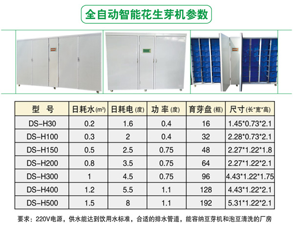 新款500型全自动智能花生芽机