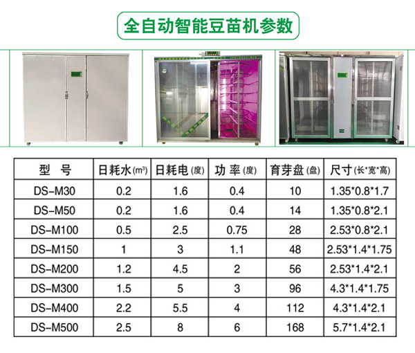 双层玻璃门全自动智能苗菜机